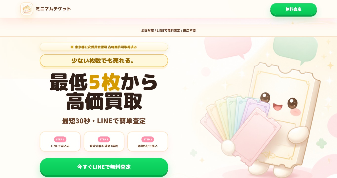 ミニマムチケット公式サイトの画面上部